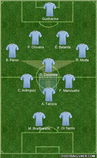S.S. Lazio Formation 2015