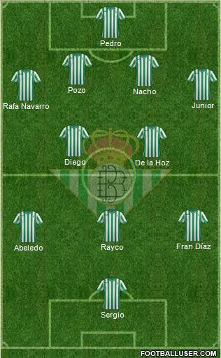 Real Betis B., S.A.D. Formation 2015