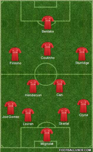 Liverpool Formation 2015