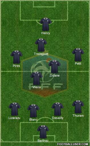 France Formation 2015