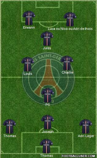 Paris Saint-Germain Formation 2015
