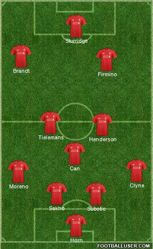 Liverpool Formation 2015