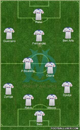 Olympique de Marseille Formation 2015
