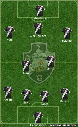 CR Vasco da Gama Formation 2015