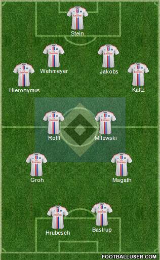 Hamburger SV Formation 2015