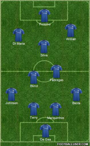 Chelsea Formation 2015
