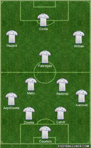 Chelsea Formation 2015