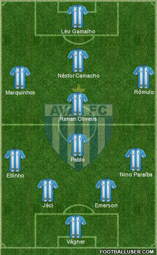 Avaí FC Formation 2015