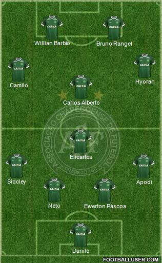 A Chapecoense F Formation 2015