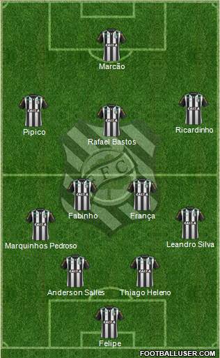 Figueirense FC Formation 2015