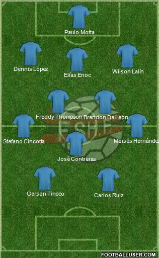 Albania Formation 2015