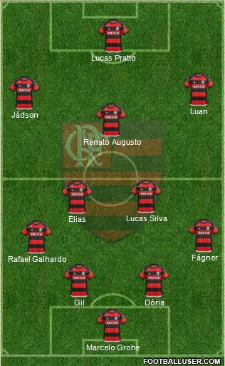 CR Flamengo Formation 2015