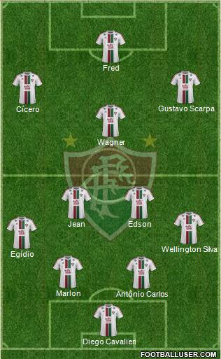 Fluminense FC Formation 2015