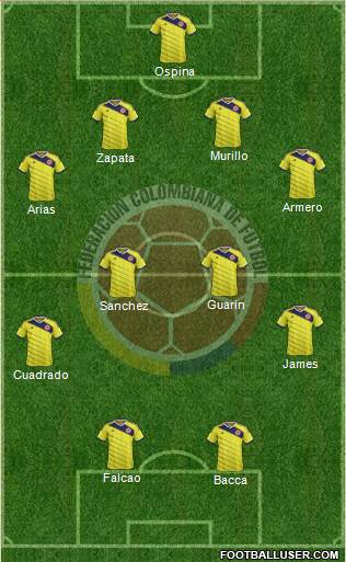 Colombia Formation 2015