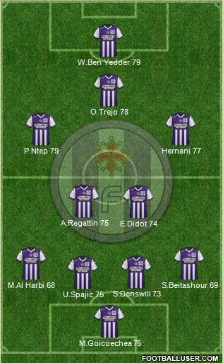 Toulouse Football Club Formation 2015