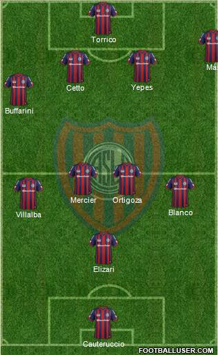 San Lorenzo de Almagro Formation 2015