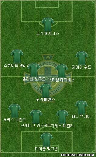 Northern Ireland Formation 2015