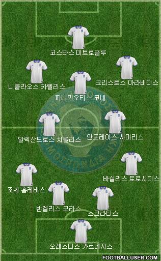 Greece Formation 2015