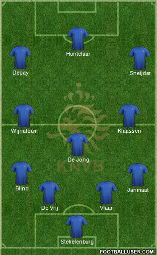 Holland Formation 2015