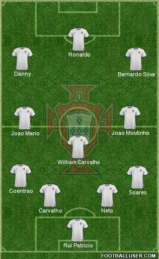 Portugal Formation 2015