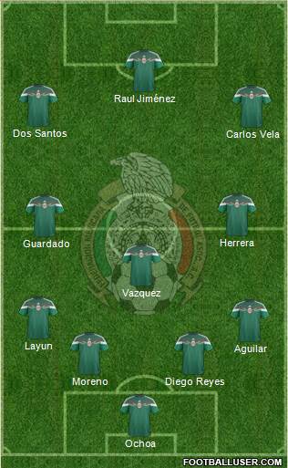 Mexico Formation 2015