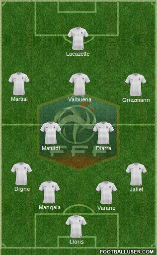 France Formation 2015