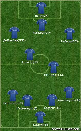 Chelsea Formation 2015