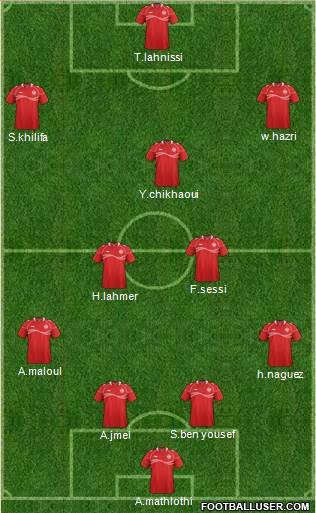 Tunisia Formation 2015