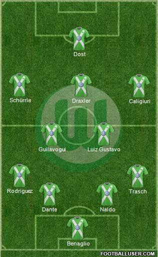 VfL Wolfsburg Formation 2015