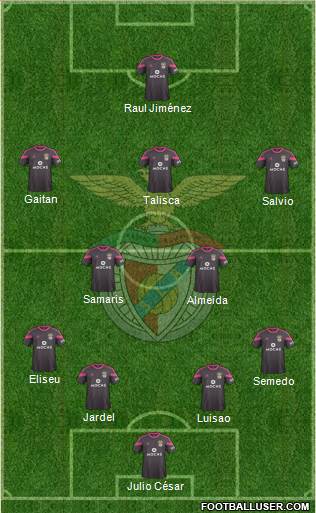 Sport Lisboa e Benfica - SAD Formation 2015