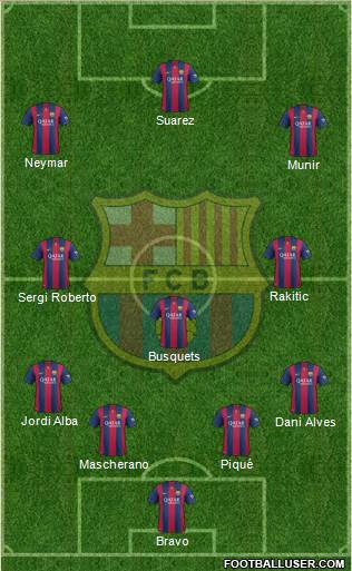 F.C. Barcelona Formation 2015
