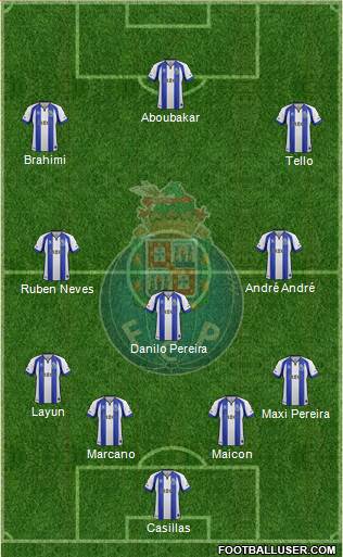 Futebol Clube do Porto - SAD Formation 2015