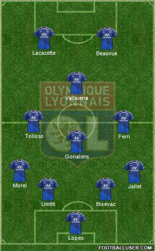 Olympique Lyonnais Formation 2015