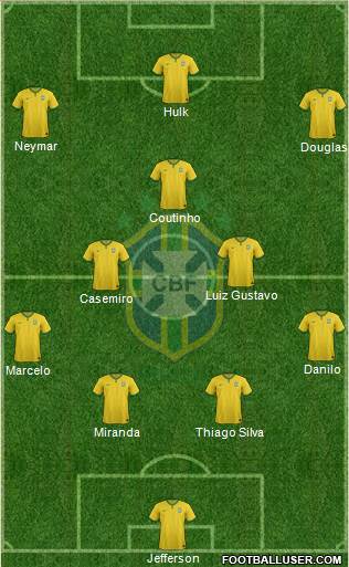 Brazil Formation 2015