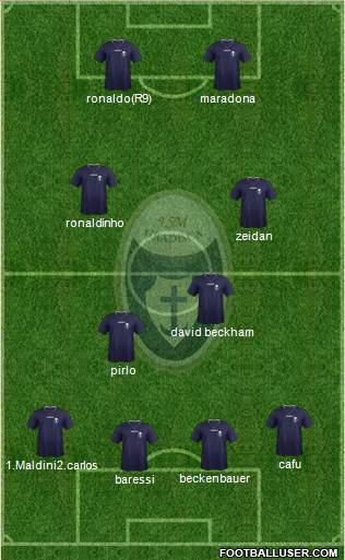 Itala San Marco Formation 2015