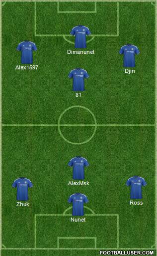 Chelsea Formation 2015