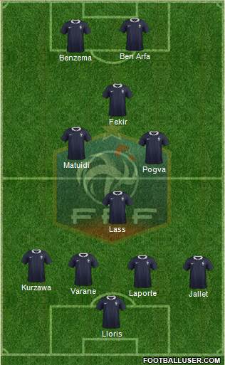 France Formation 2015