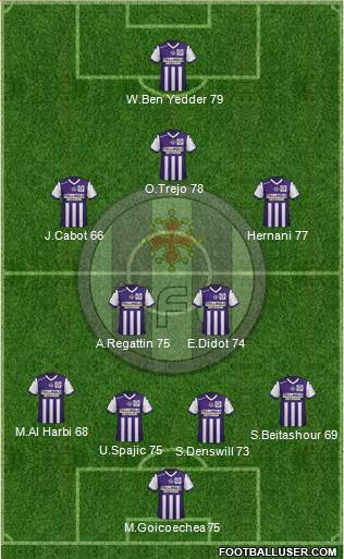 Toulouse Football Club Formation 2015