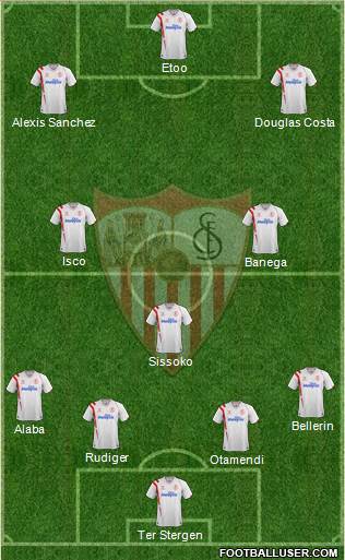 Sevilla F.C., S.A.D. Formation 2015