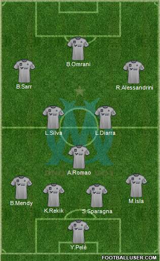 Olympique de Marseille Formation 2015