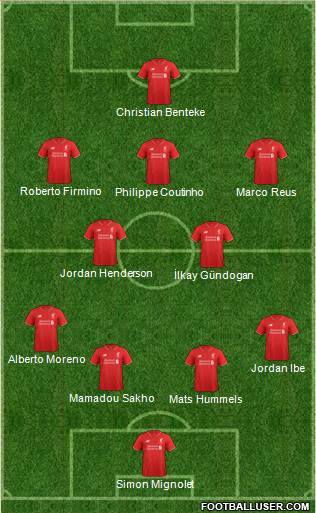 Liverpool Formation 2015