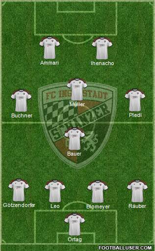 FC Ingolstadt 04 Formation 2015
