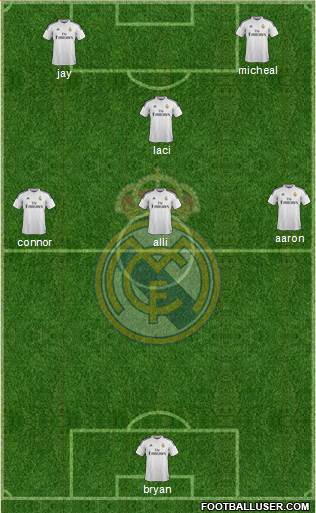 Real Madrid C.F. Formation 2015