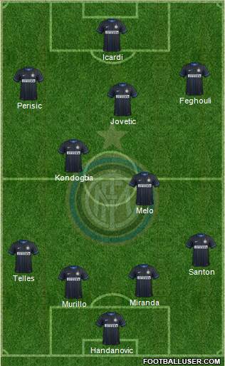 F.C. Internazionale Formation 2015