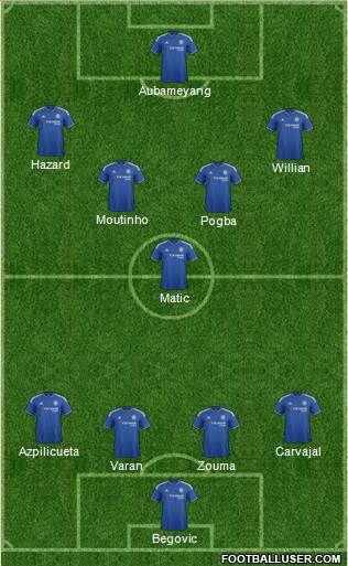 Chelsea Formation 2015