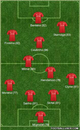 Liverpool Formation 2015