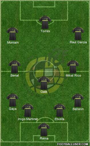 Spain Formation 2015