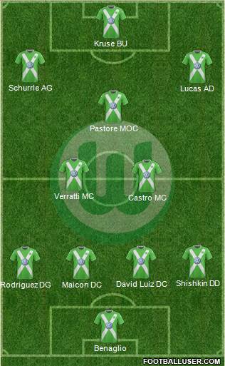 VfL Wolfsburg Formation 2015
