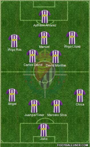 R. Valladolid C.F., S.A.D. Formation 2015