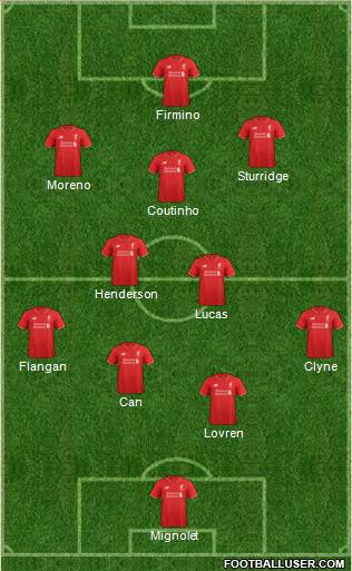 Liverpool Formation 2015